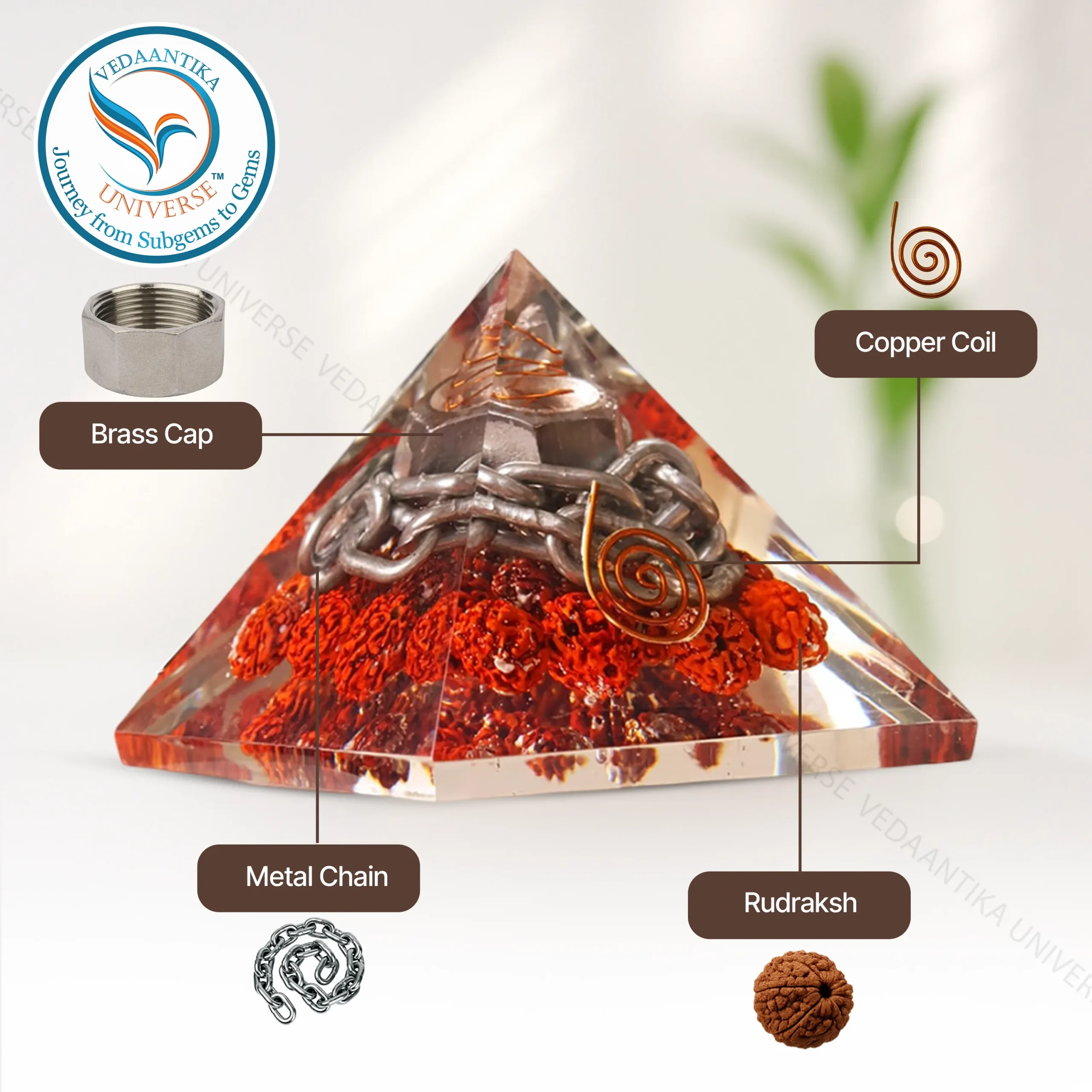 Shani Nivaran Pyramid for focus and stability in daily life