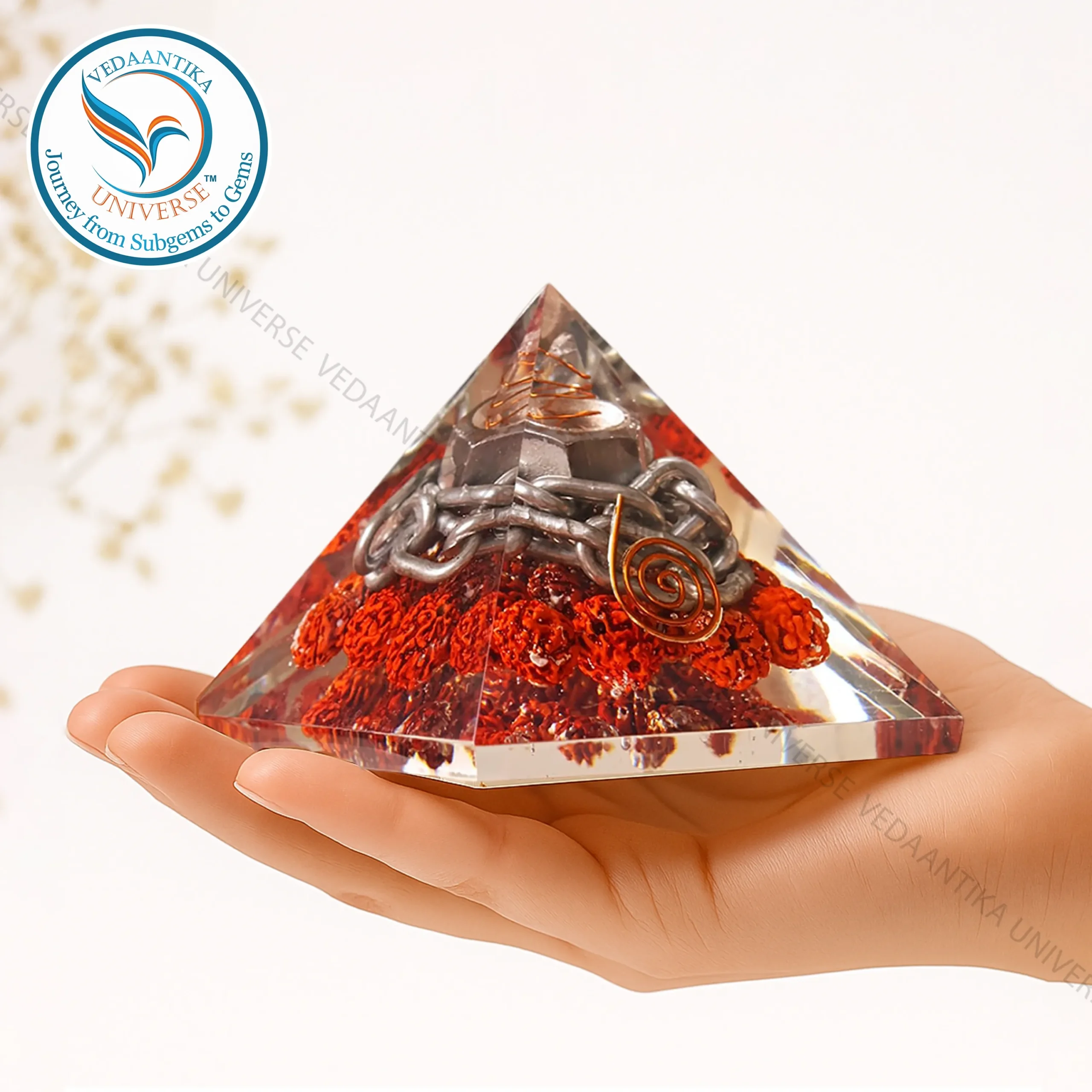 Shani pyramid for managing difficult situations calmly